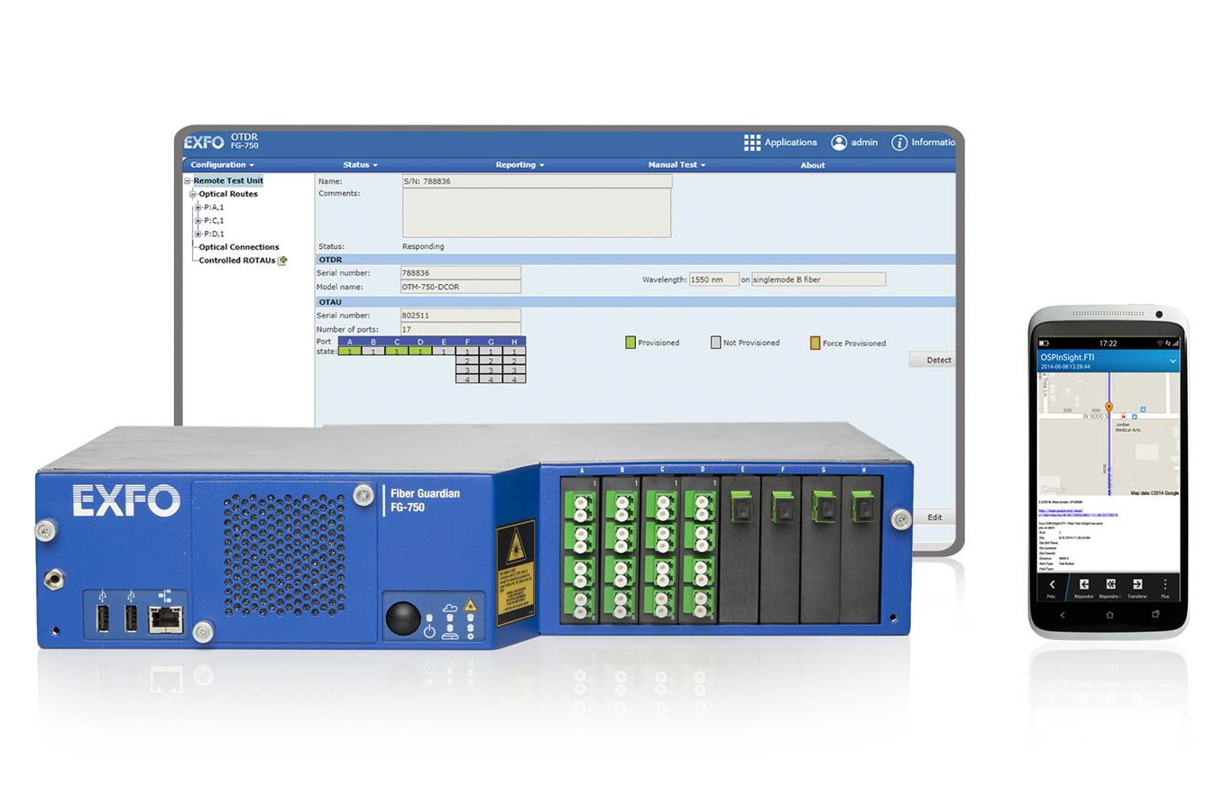 EXFO Fiber Monitoring System