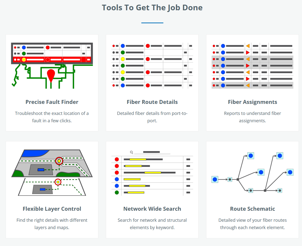 OSP Tools